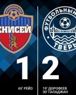 Футбольный клуб «Тверь» одержал первую победу в новом сезоне Первенства России