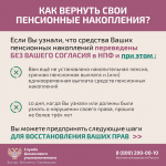Защитите себя при незаконном переводе пенсионных накоплений