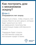 Механизм применения счетов эскроу при строительстве жилых домов по договорам строительного подряда