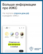 Механизм применения счетов эскроу при строительстве жилых домов по договорам строительного подряда